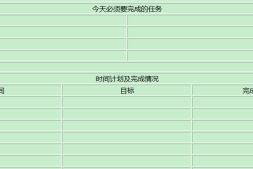 利用好碎片化时间,还是主动碎片化?