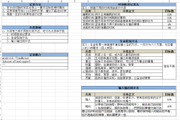 人生大数据-我们要记点什么,分析点什么?